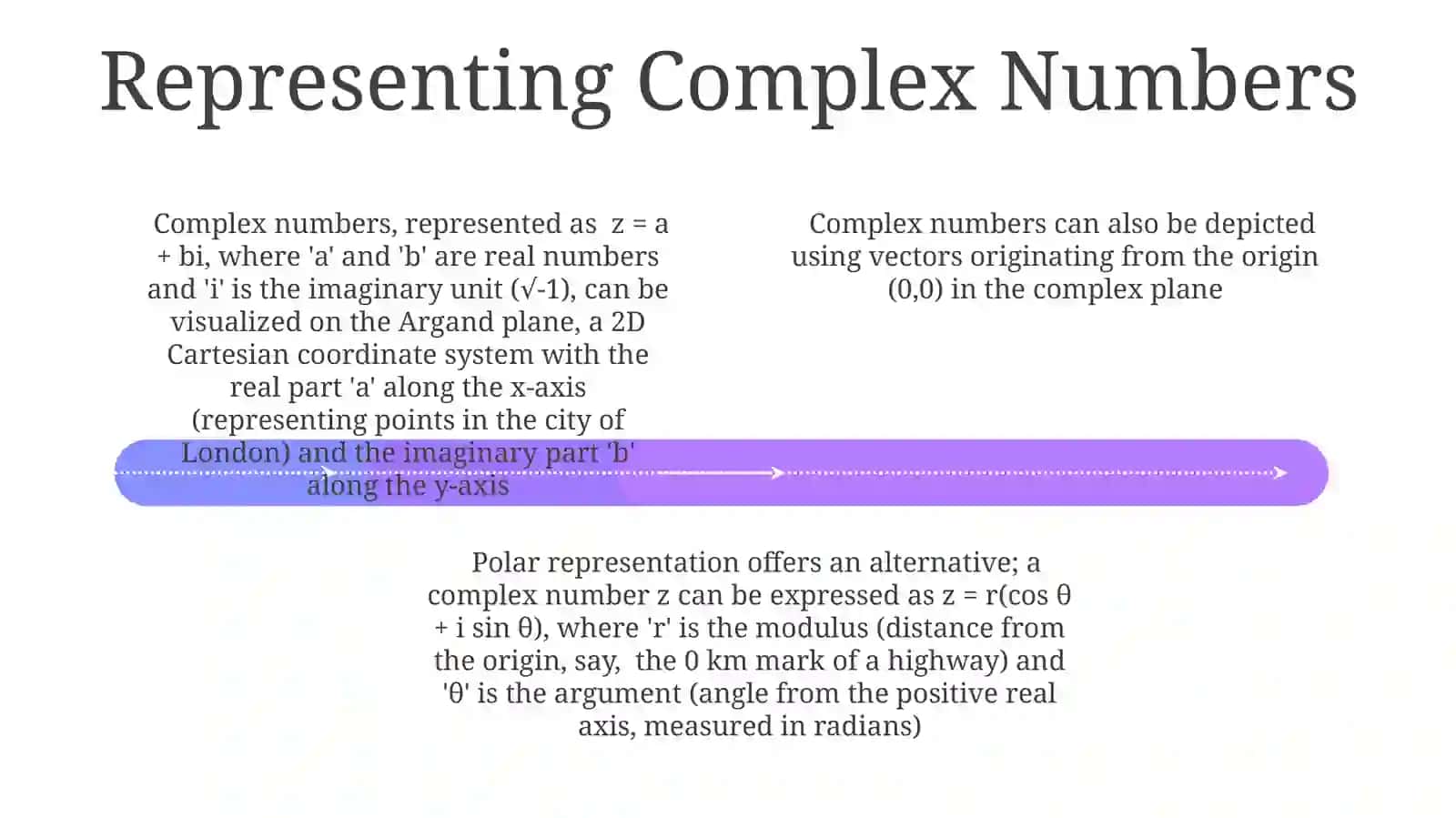 Operations with Complex Numbers 4