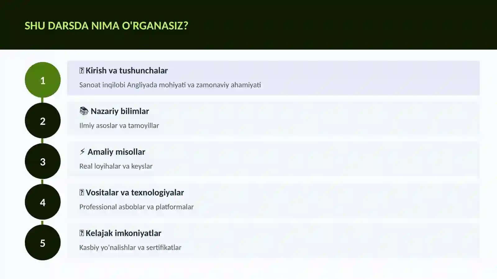 Sanoat inqilobi Angliyada 4