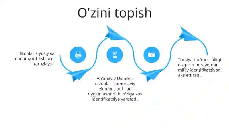 Turkiy Me'morchilik Tarixi 4