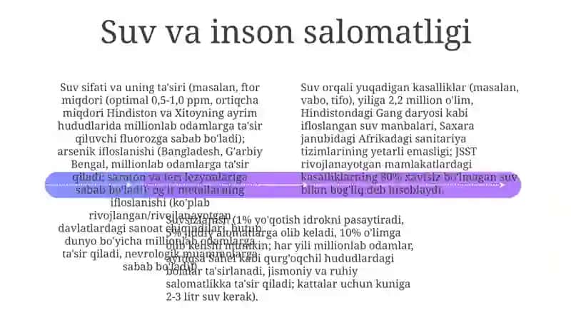 Idrok mavzusi 4