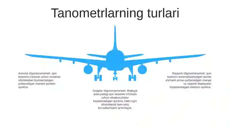 Tonometrlar 4