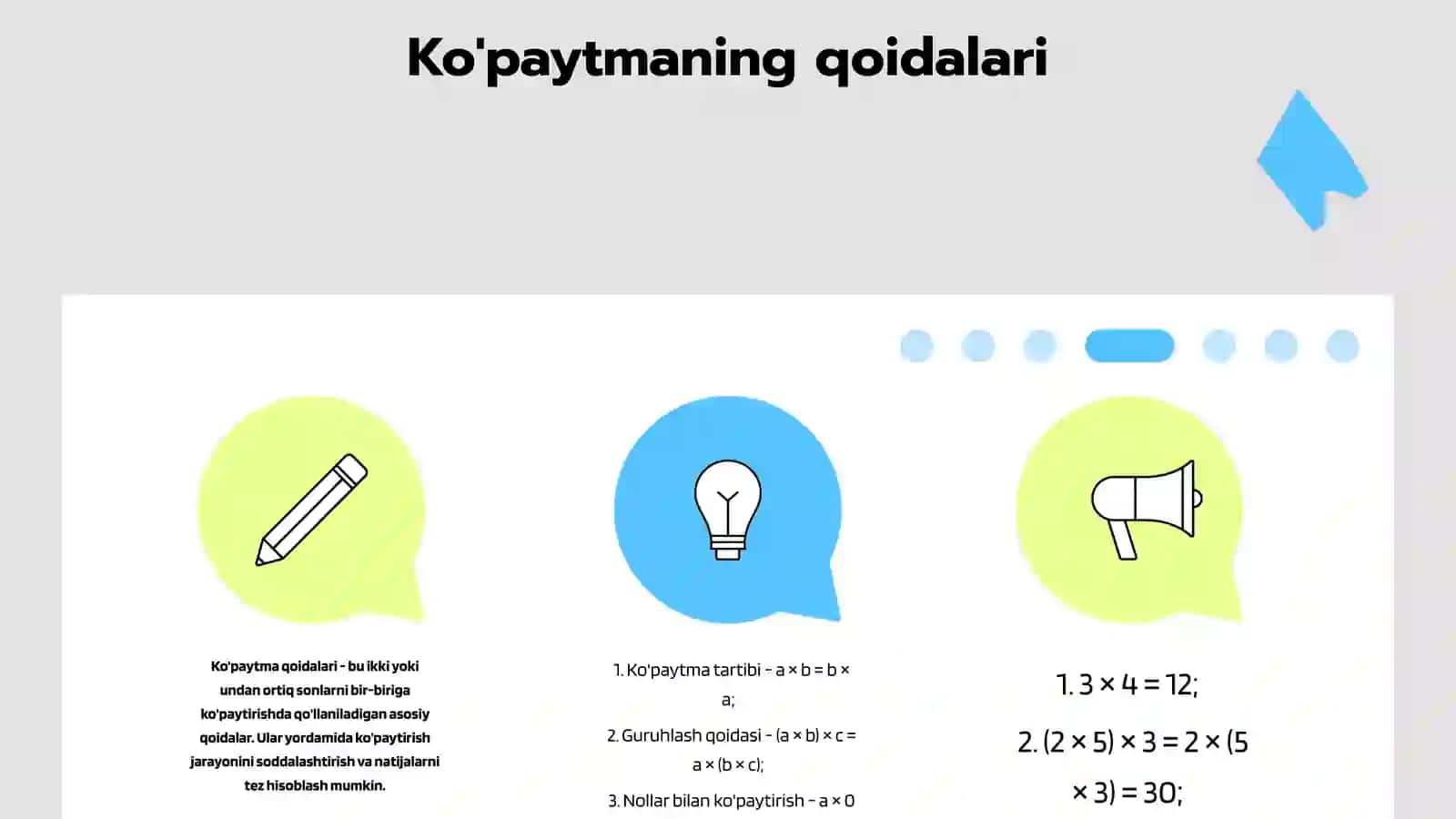 Ko'paytmaning tarifi, uning mavjudligi va yagonaligi. 4