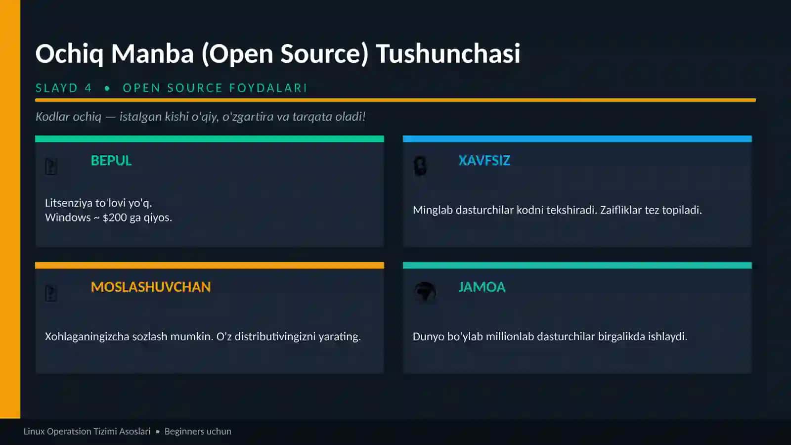 Linux asoslari bo'yicha ppt 4