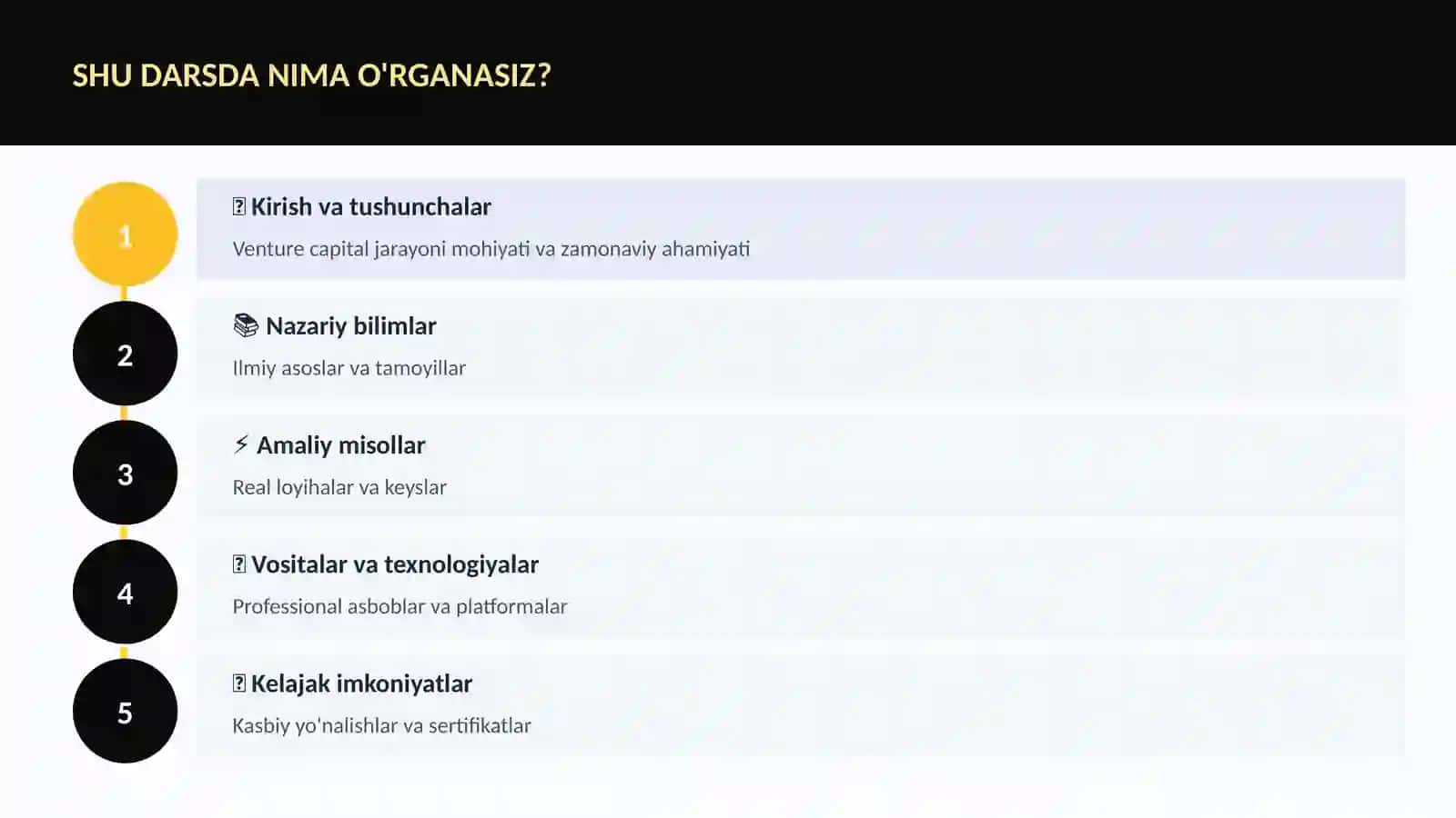 MOLIYA VA INVESTITSIYA 2026 4