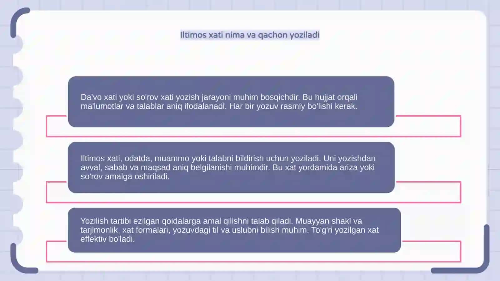 Da'vo xati, iltimos xati soʻrov xatining yozilish tartibi 4