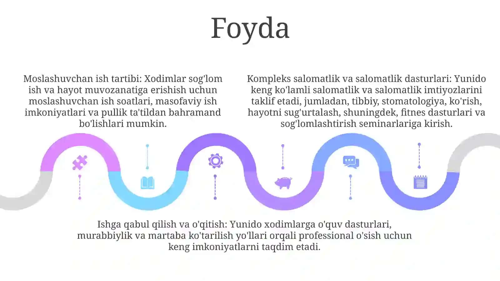Yunido 4