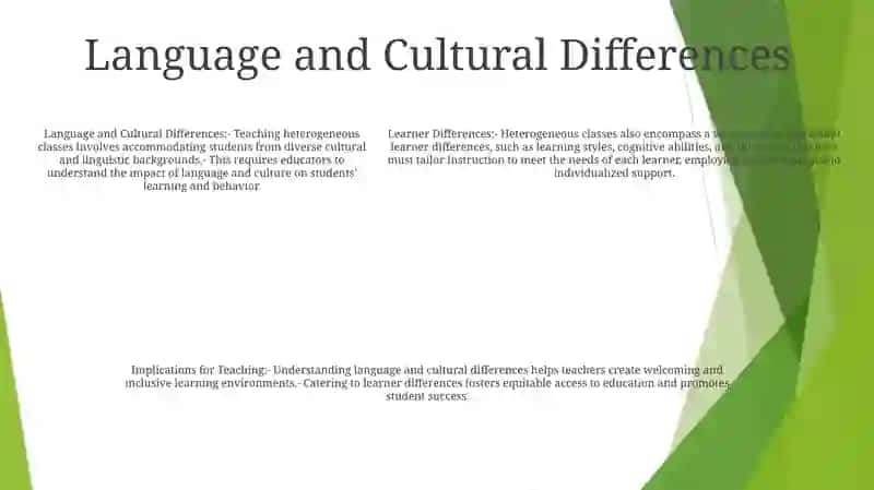 Learner Differences: Teaching Heterogeneous Classes 4