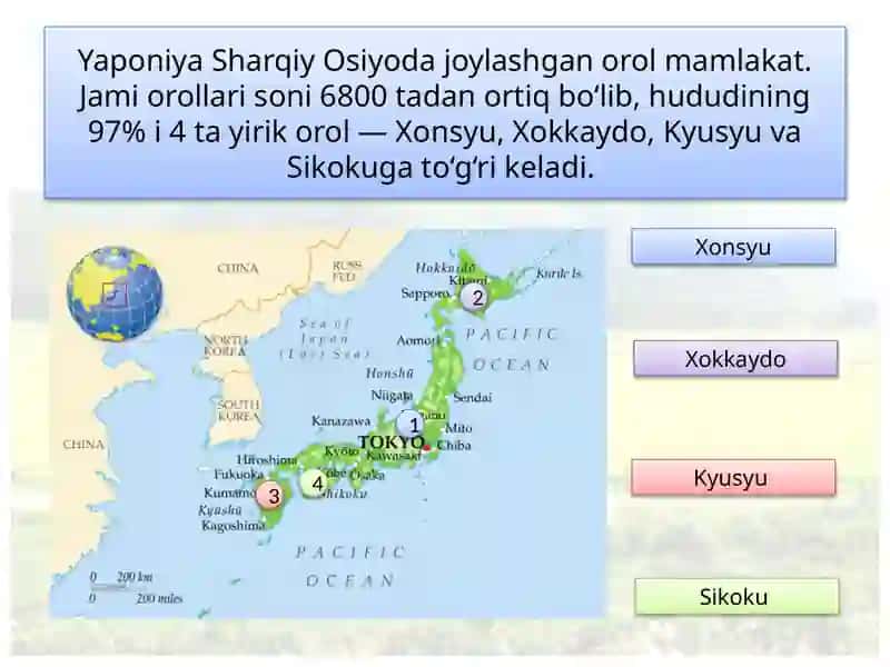 Yaponiya 4