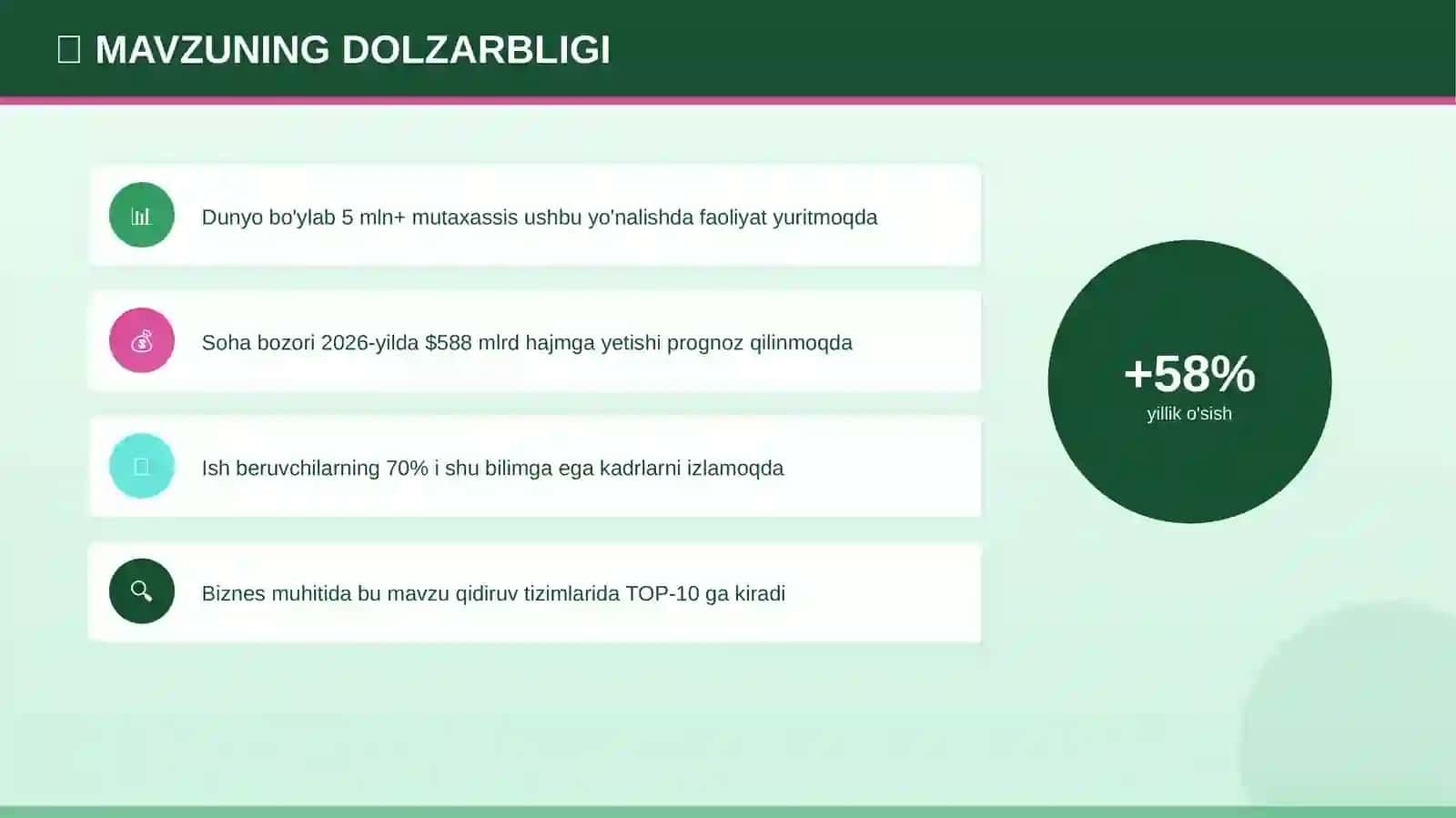 Taqdimot № 86 778 4