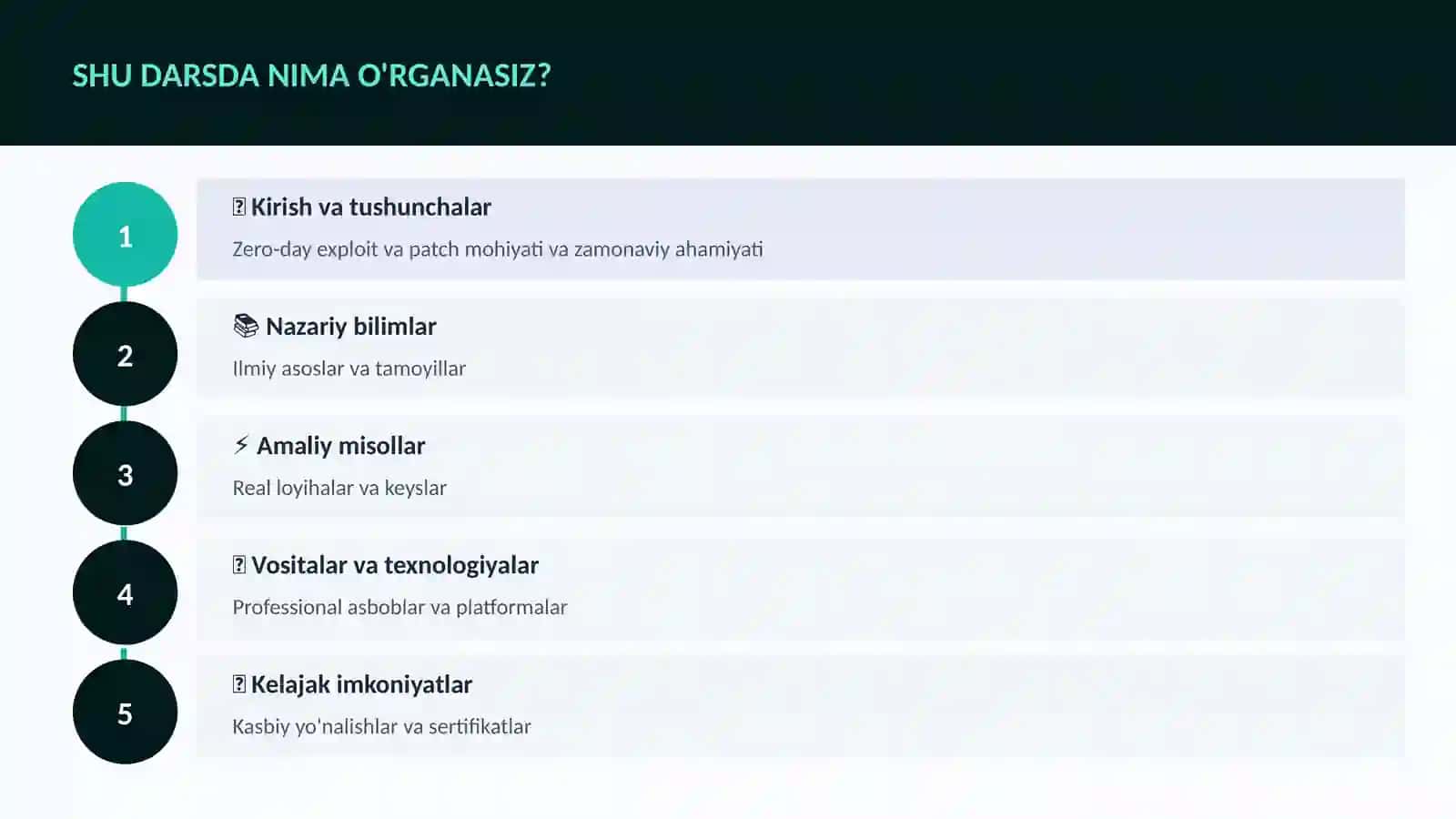 KIBERXAVFSIZLIK 4
