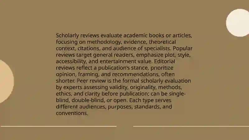 Reading and Writing Reviews (Books and Articles) 4