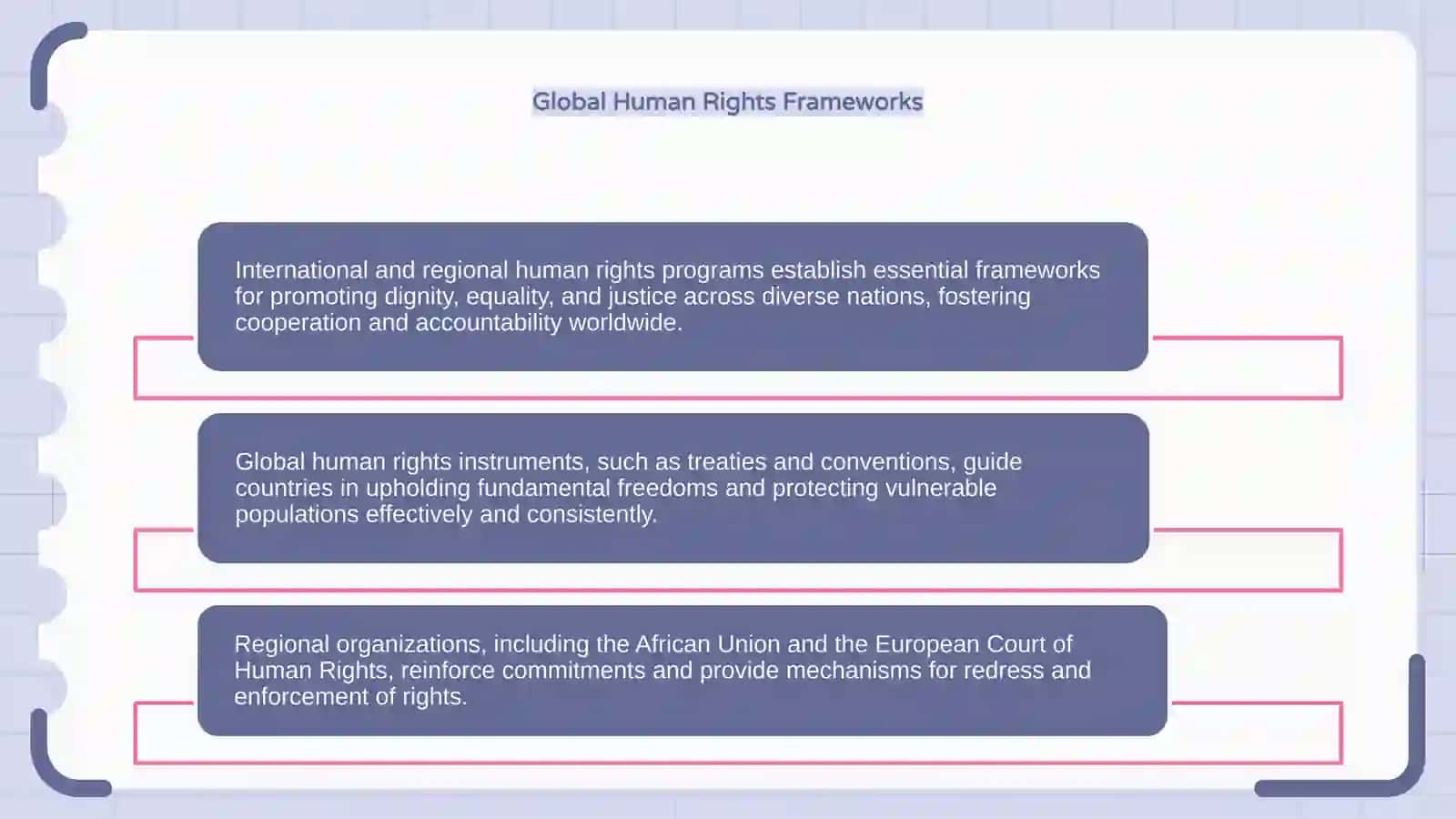 International and regional programs on Human rights 4