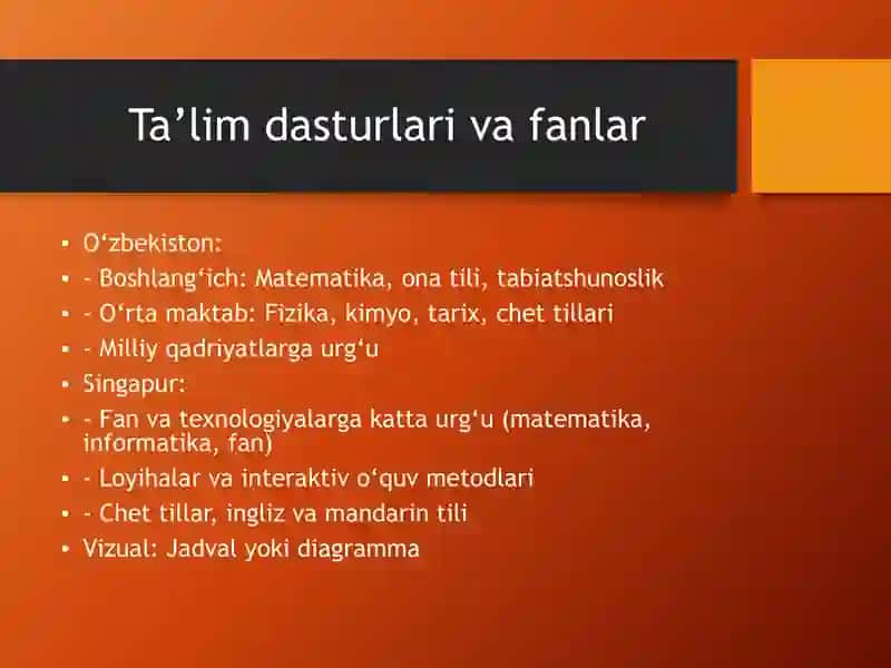 O‘ZBEKISTON VA SINGAPUR TA’LIM TIZIMI 4