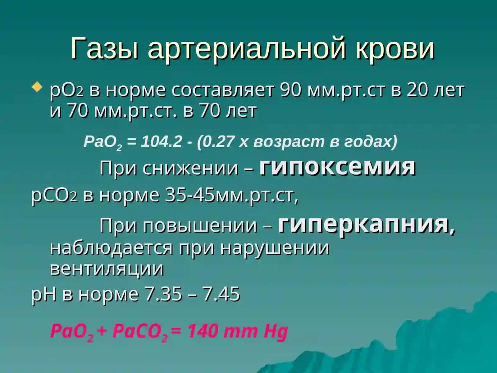 Гипоксемия (russkiy) 4