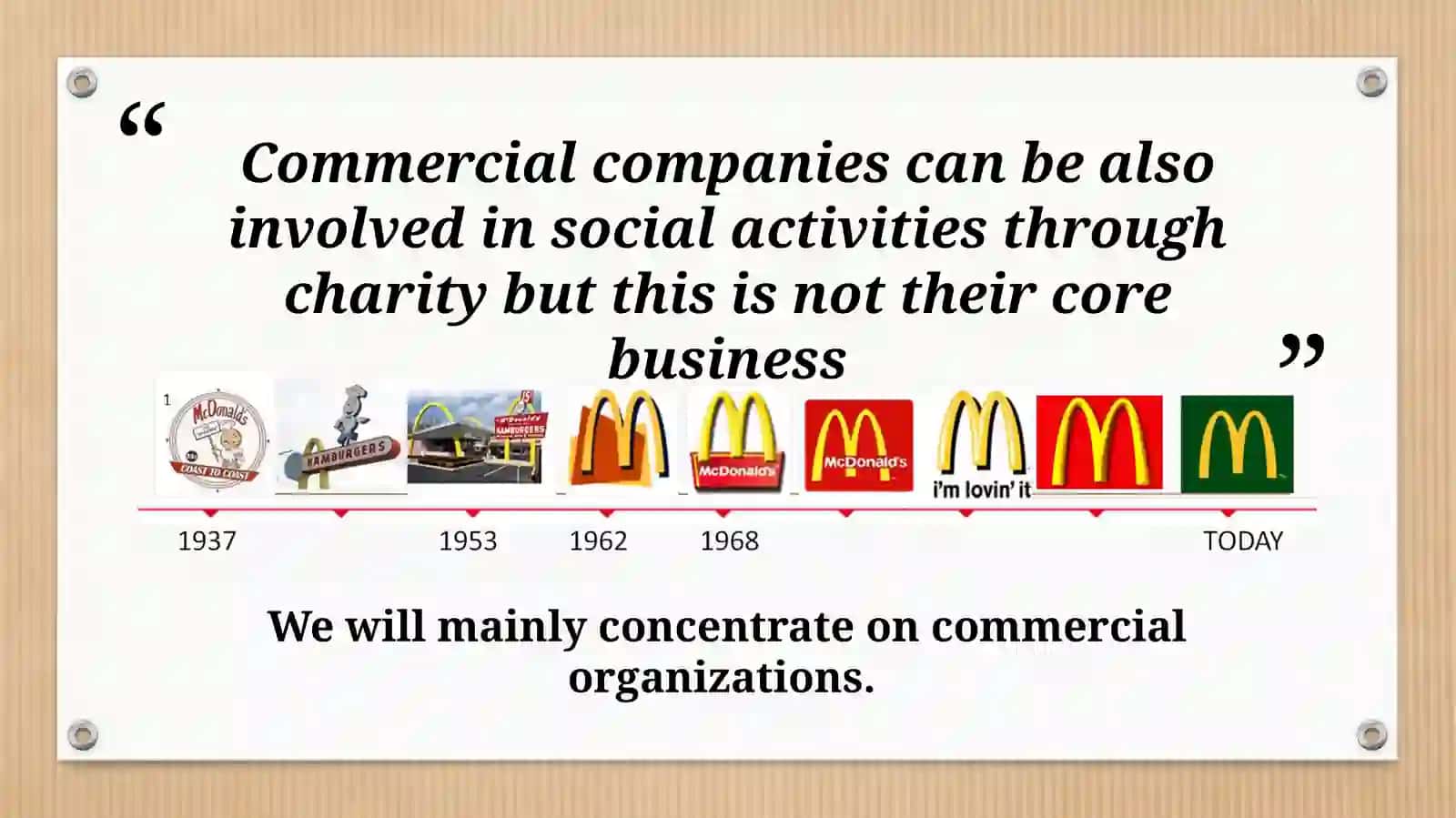 Types of companies 4