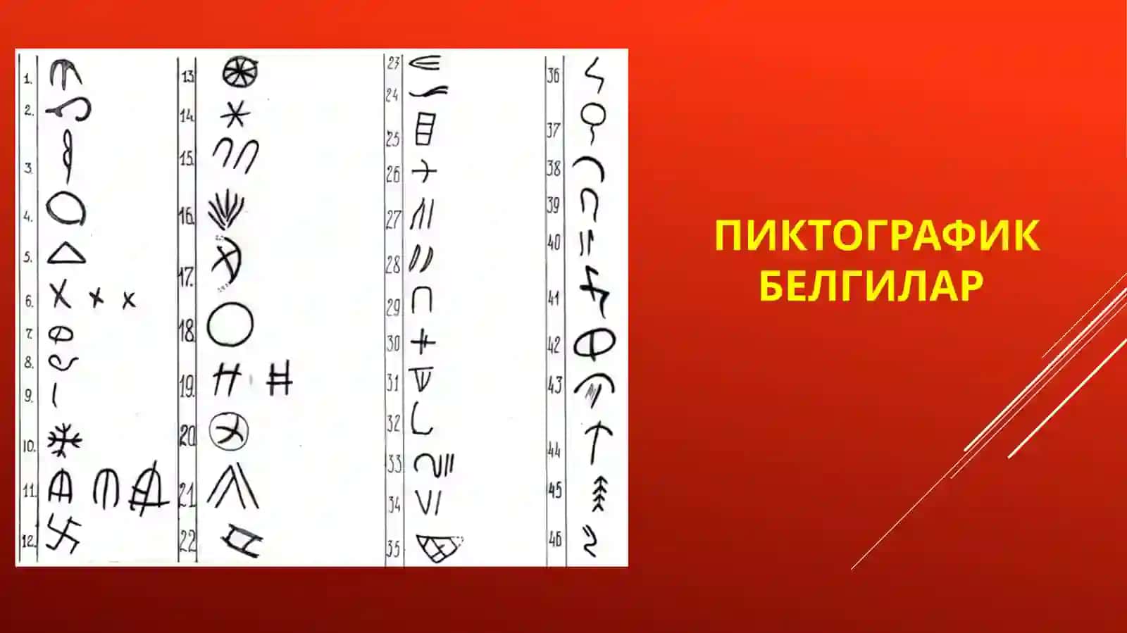 Окс цивилизацияси 4