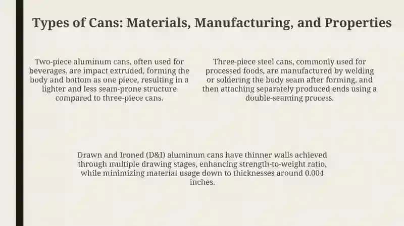 Cans: Definition, History, and Evolution 4
