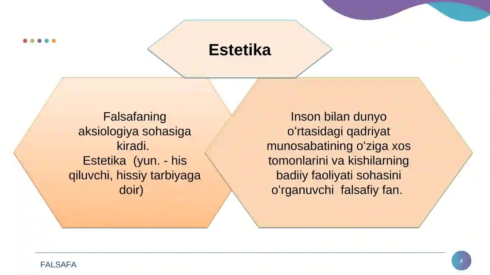 Nafosat falsafasi (Estetika) 4