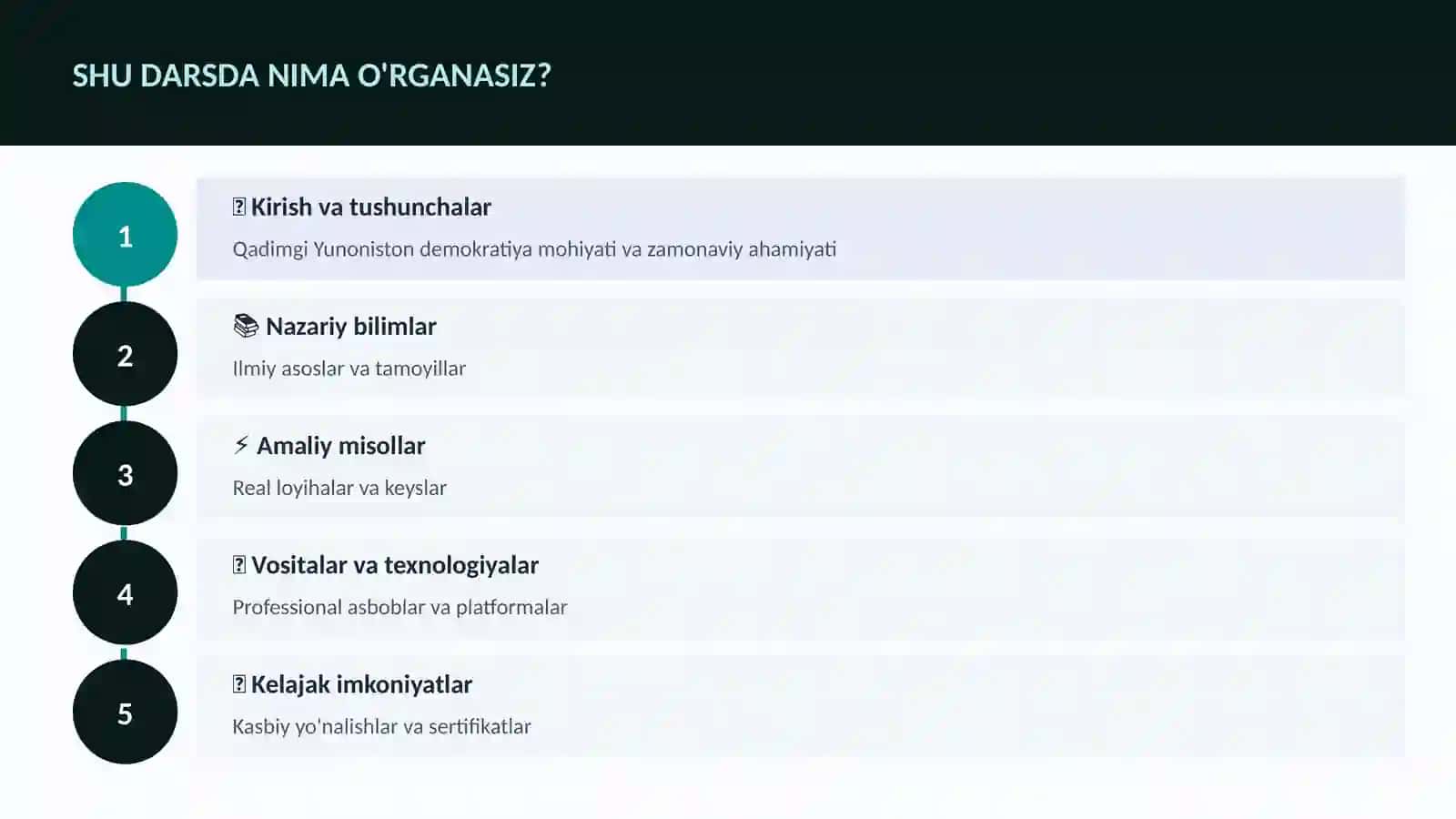 Qadimgi Yunoniston demokratiya 4