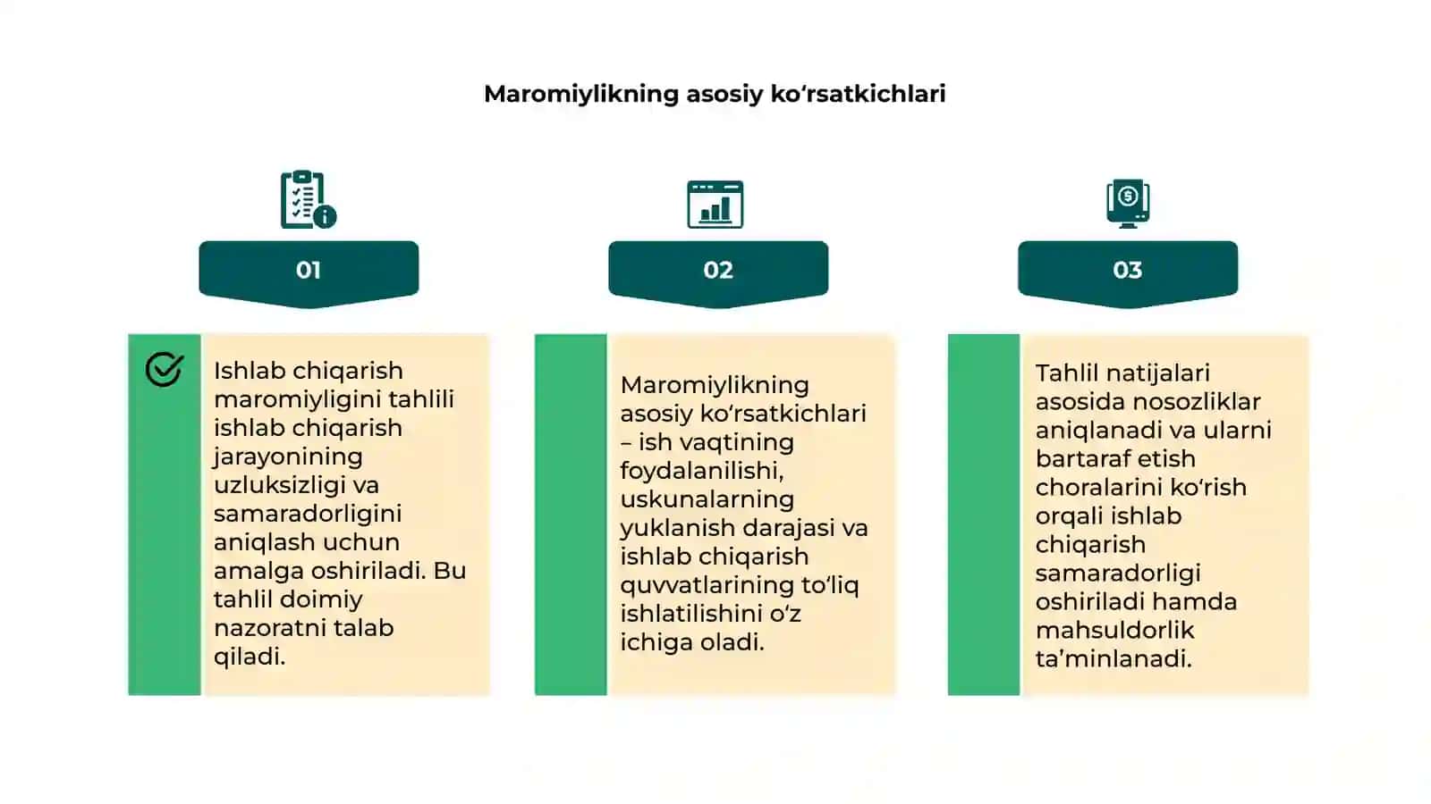 Ishlab chiqarish maromiyligini tahlili 4
