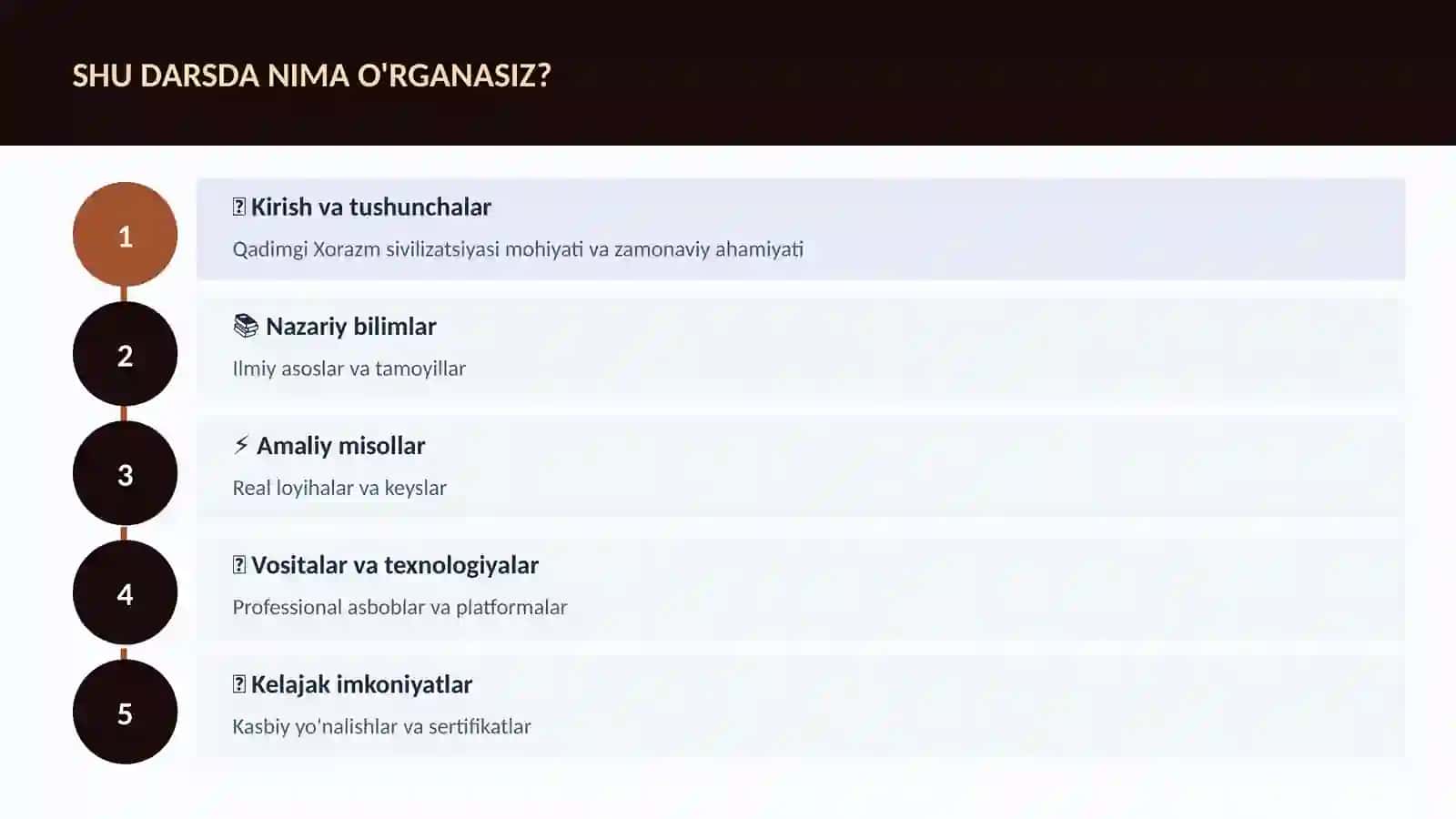 Qadimgi Xorazm sivilizatsiyasi 4