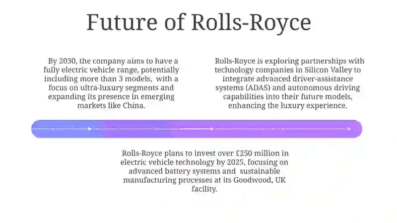 Rolls-Royce 4