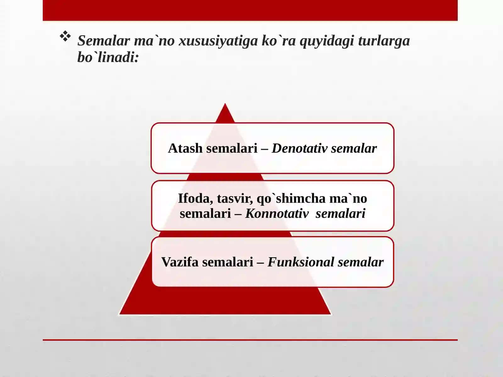 Leksik ma`noning semantik tarkibi 4