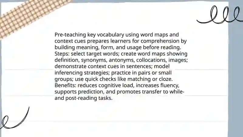Reading as an interactive process 4