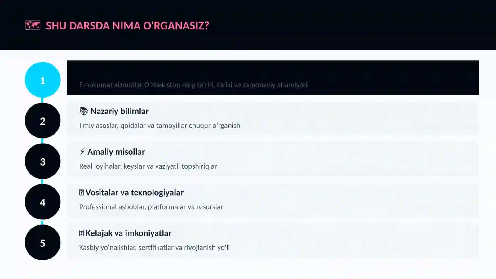 E-hukumat xizmatlar O'zbekiston 4