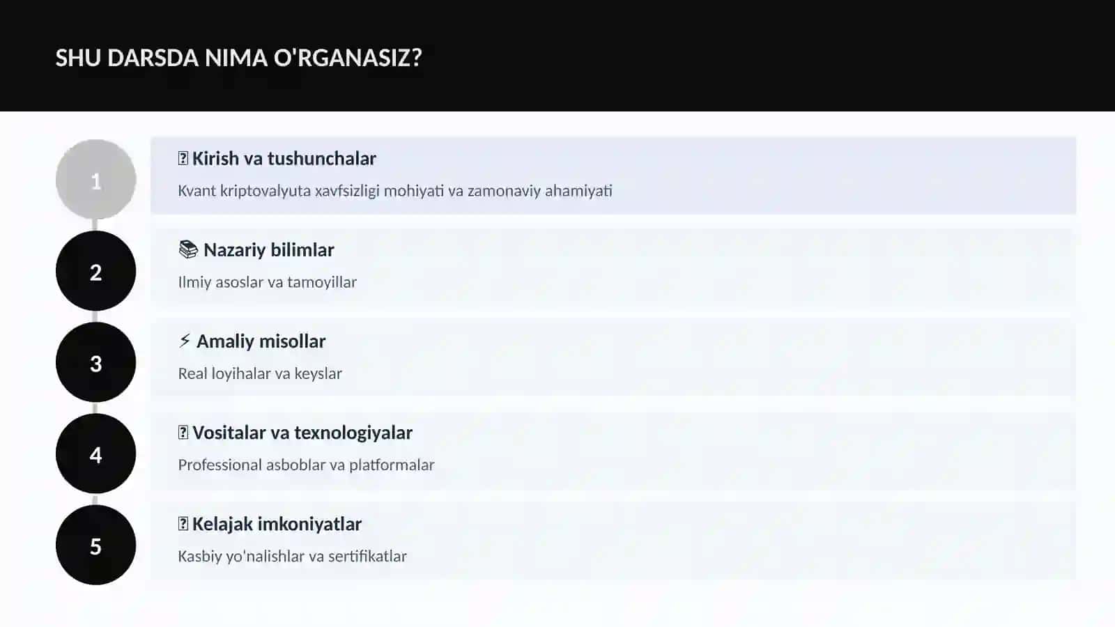 Kvant kriptovalyuta xavfsizligi 4