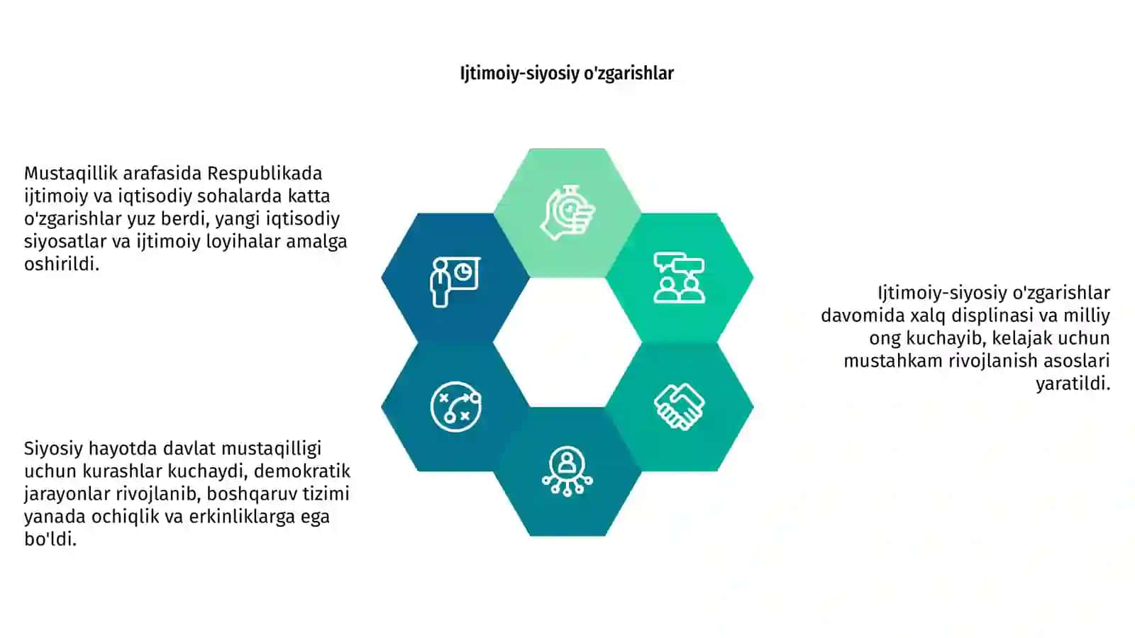 Mustaqillik arafasida respublikadagi ijtimoiy-iqtisodiy va siyosiy holat 4