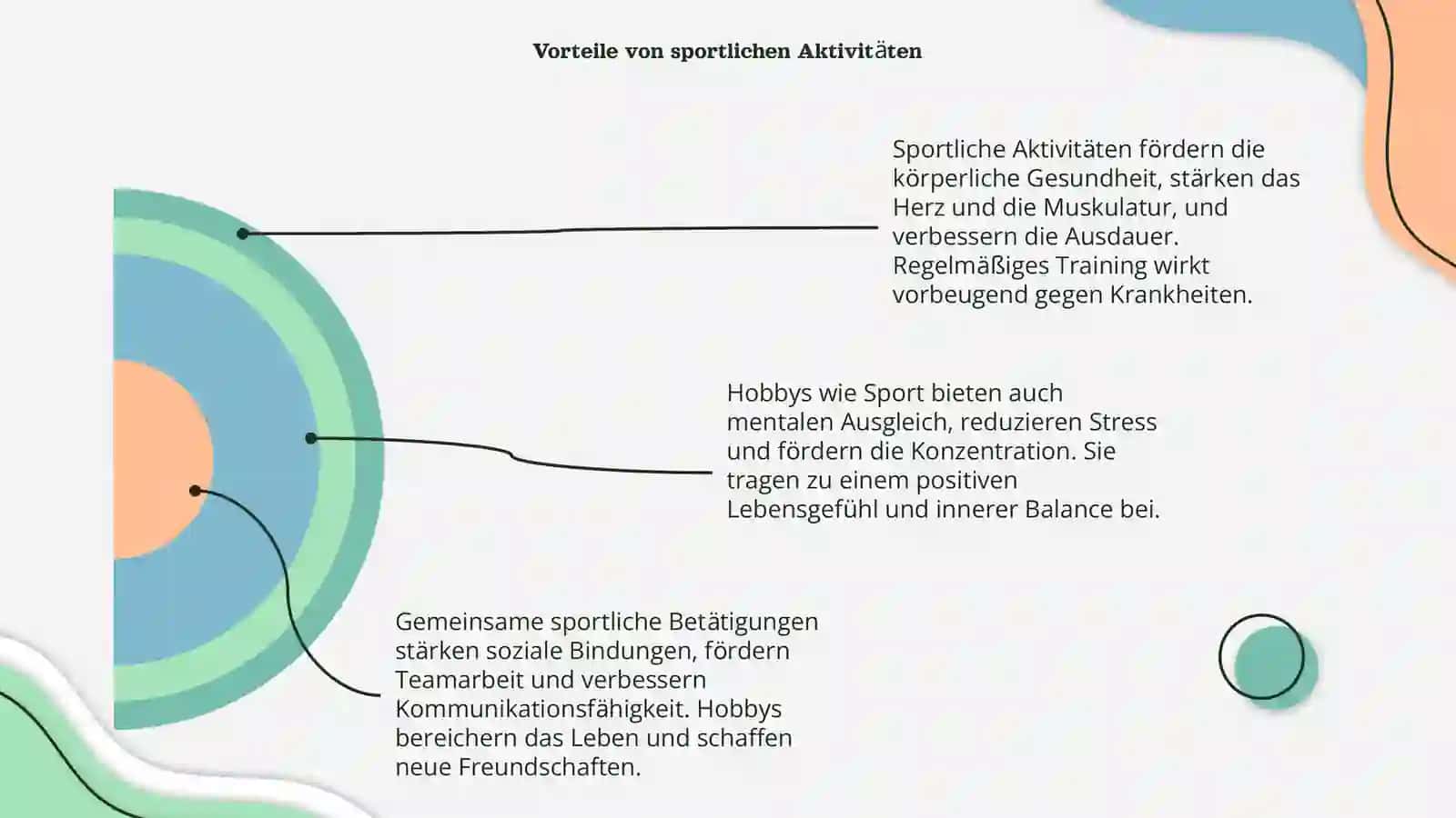 Sport und Hobbys 4