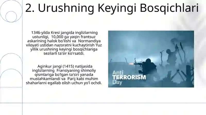 Yuz yillik urush 4
