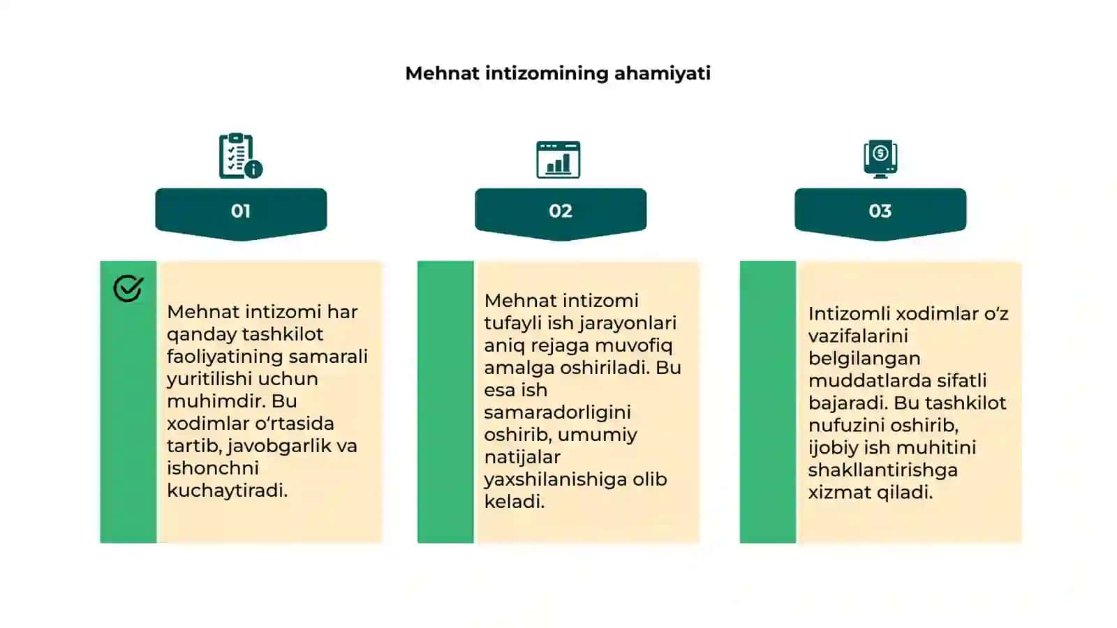 Mehnat Intizomi 4