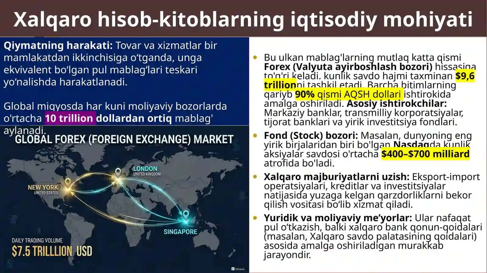 Xalqaro hisob-kitob shakllari va ularning qiyosiy tavsifi 4