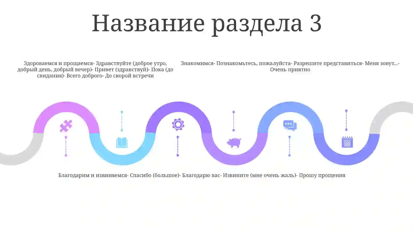 Речевой Этикет 4