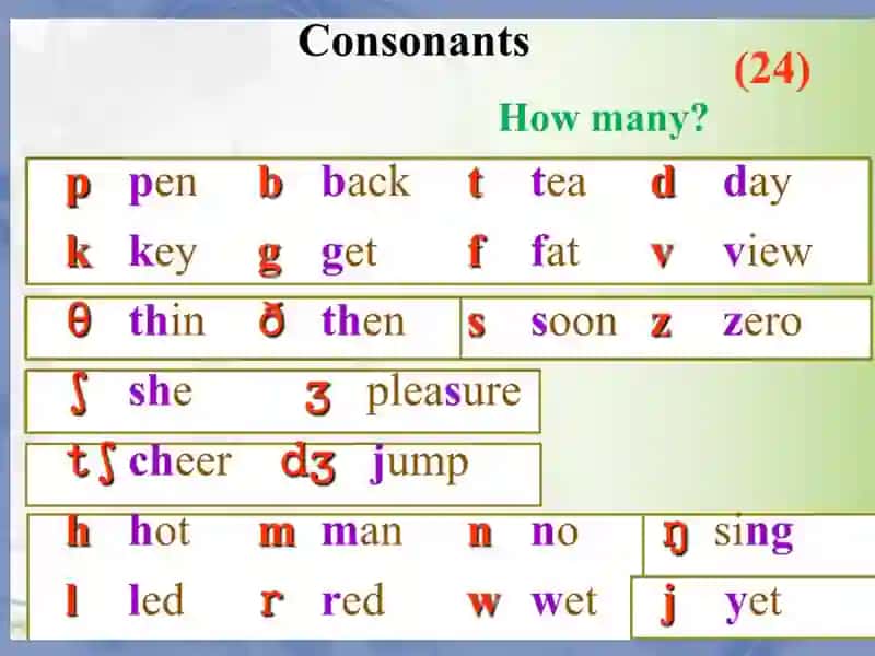 phonetics in English 4