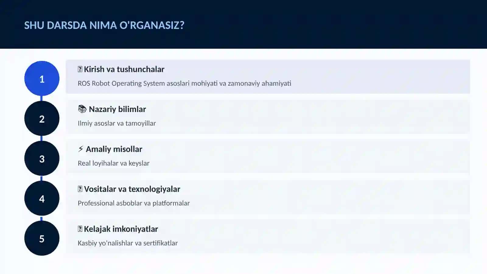 ROS Robot Operating System asoslari 4