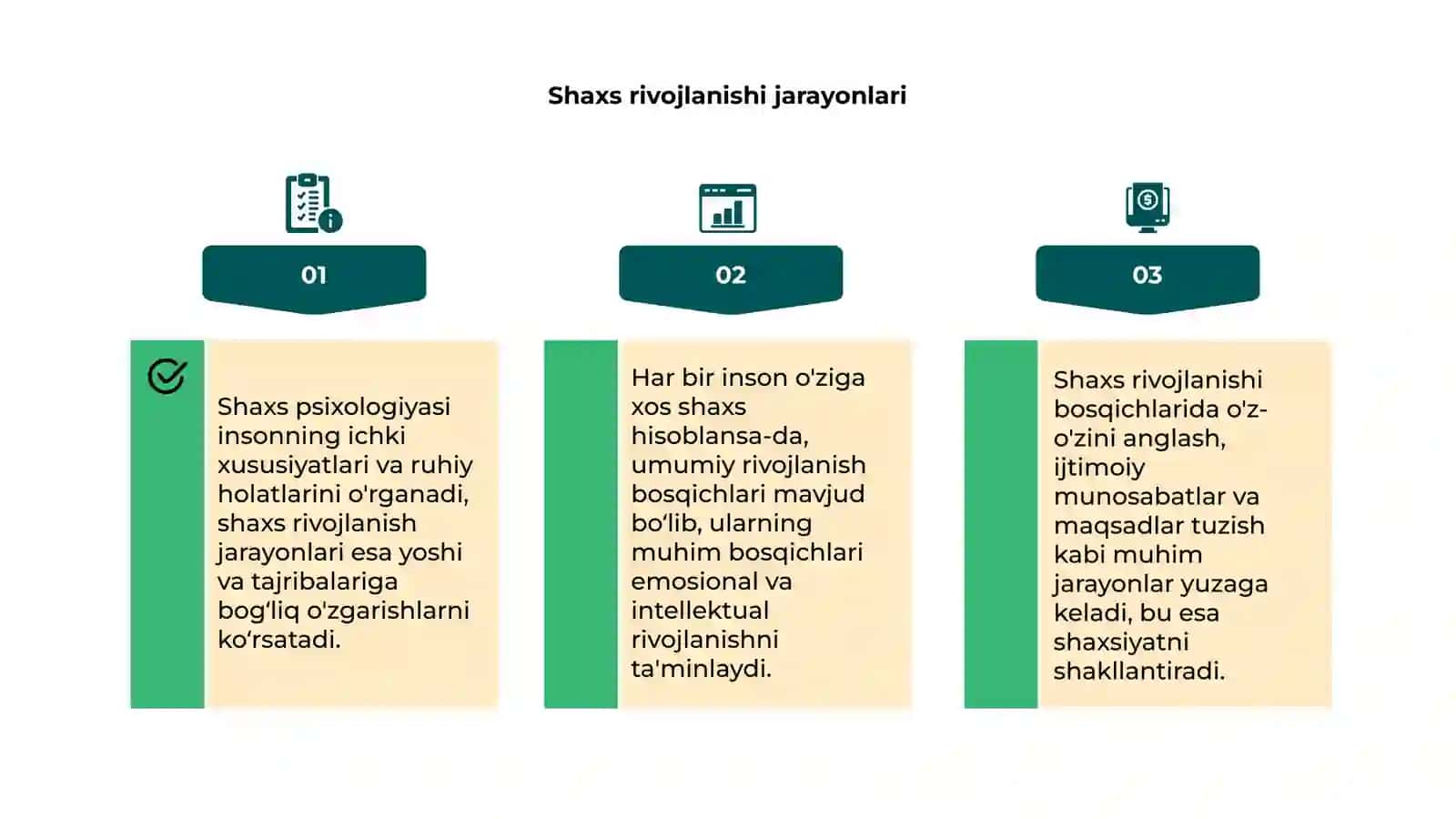 Shaxs psixologiyasi 4