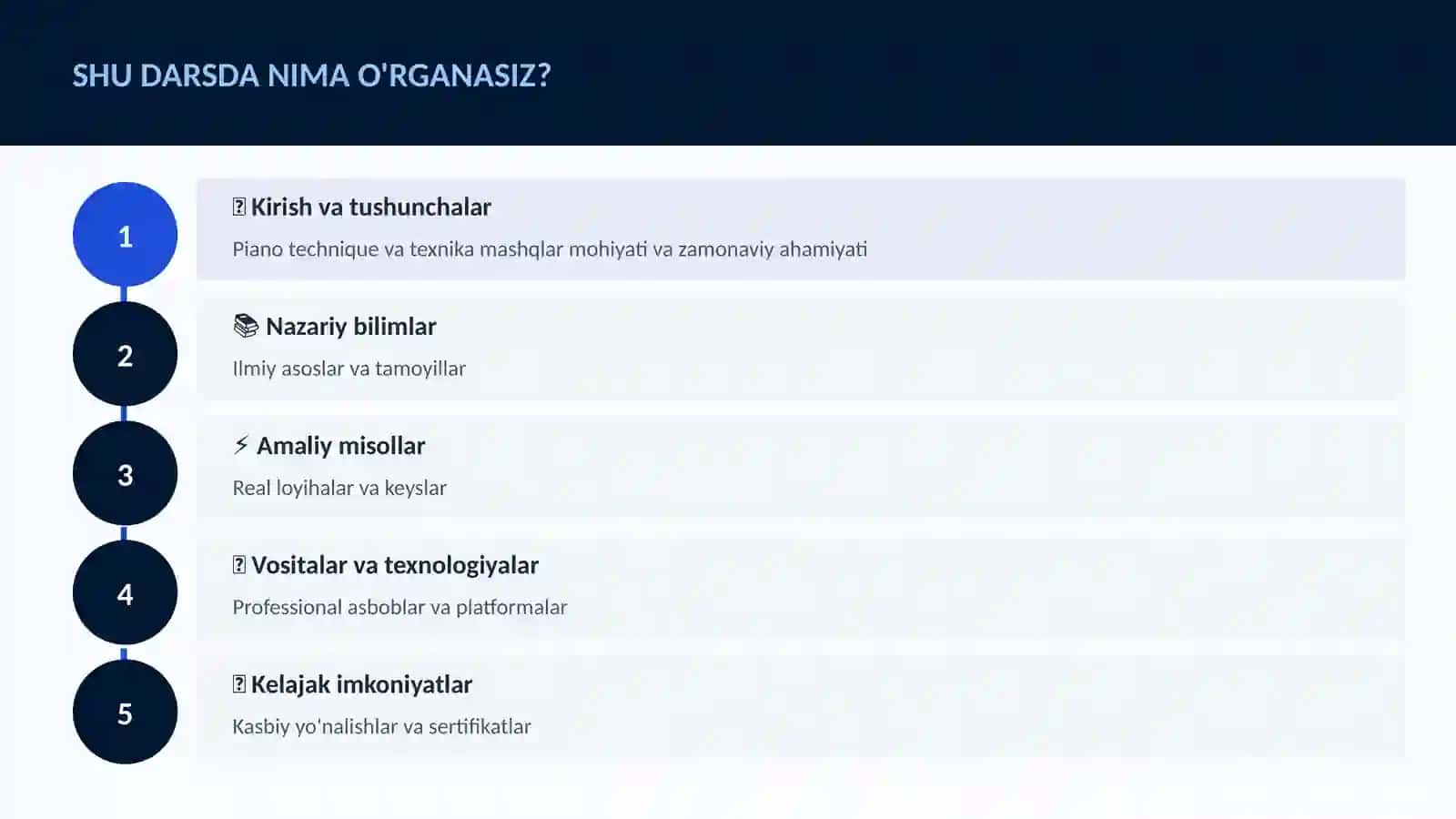 Piano technique va texnika mashqlar 4