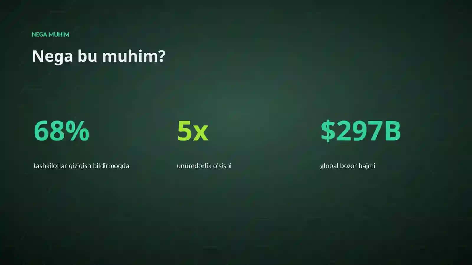 AI INSIGHTS • PREMIUM TAQDIMOT 4