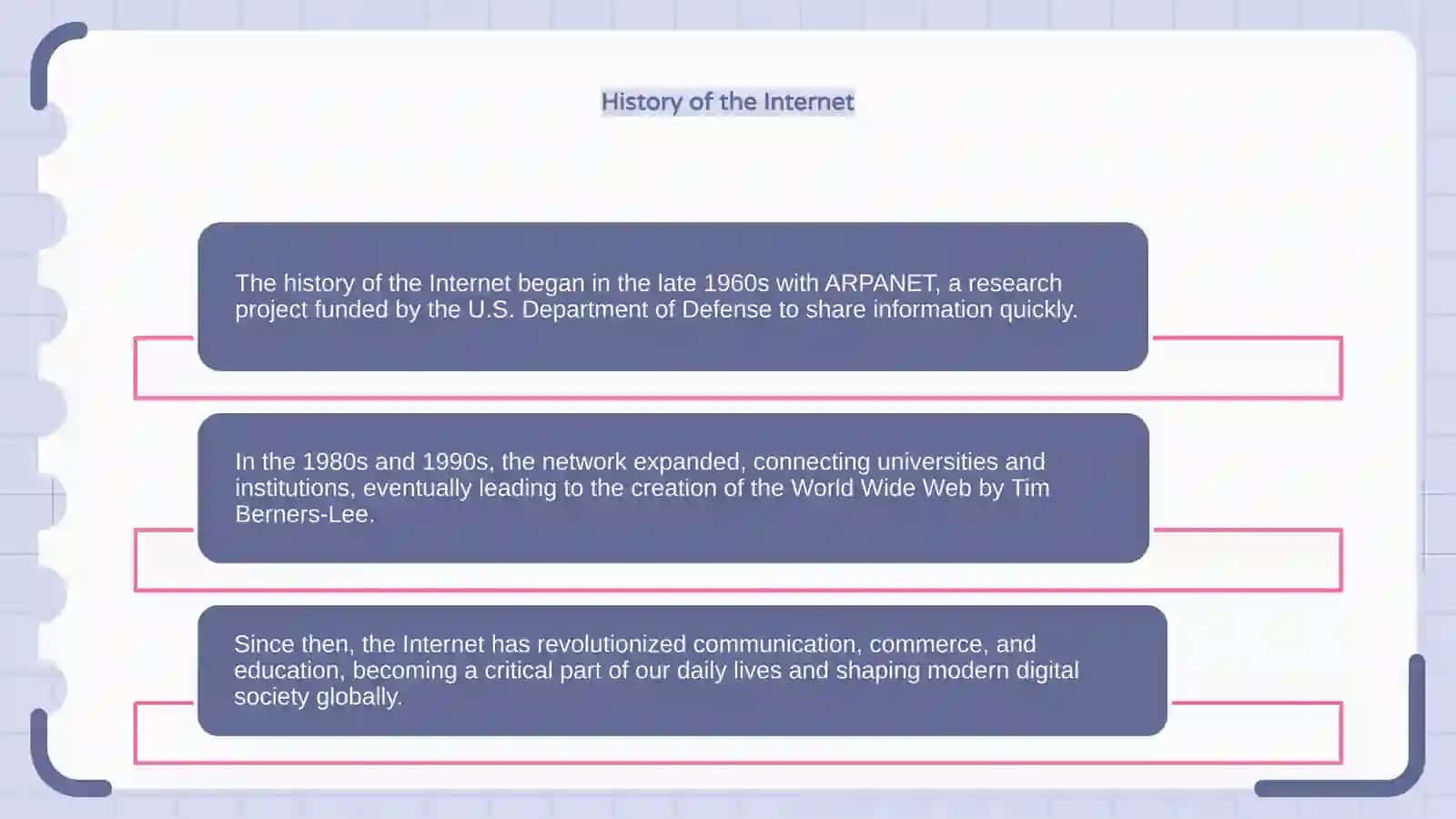 Internet in our life 4