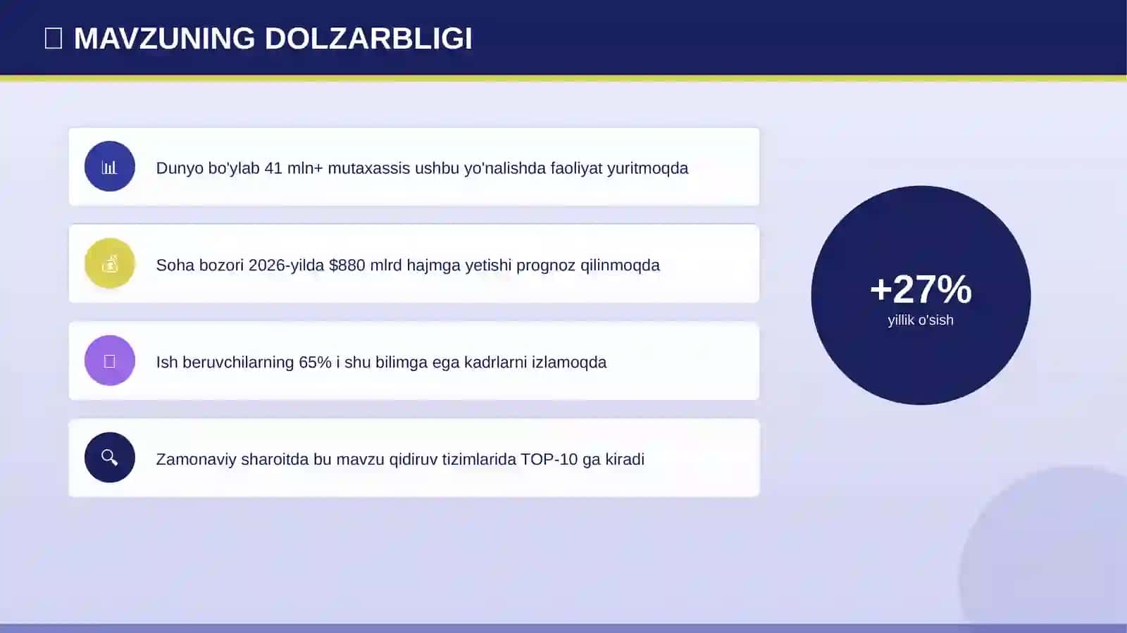 Kimyoviy Bog'lanishlar Taqdimoti №291 4