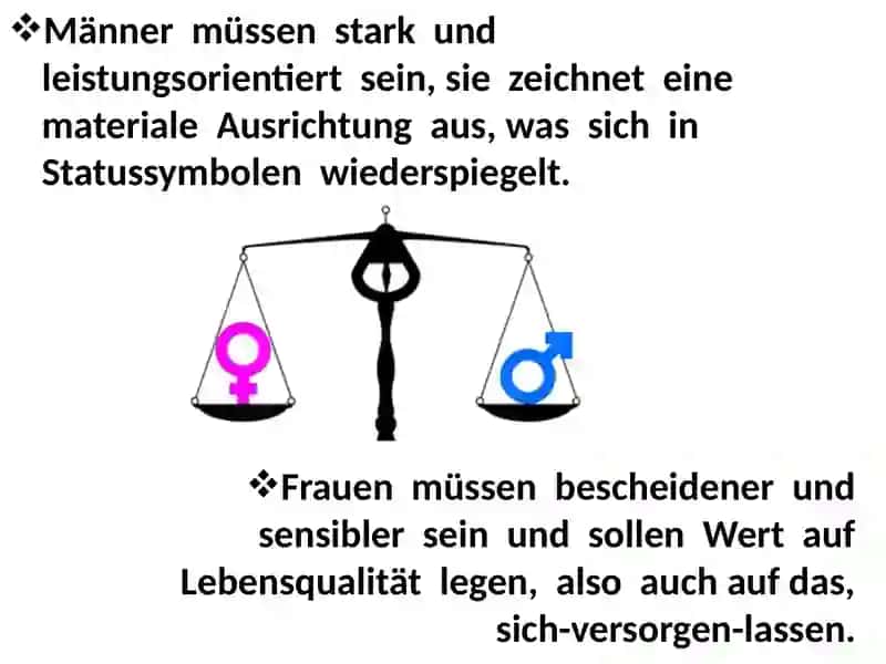 Maskulinität vs. Femininität 4
