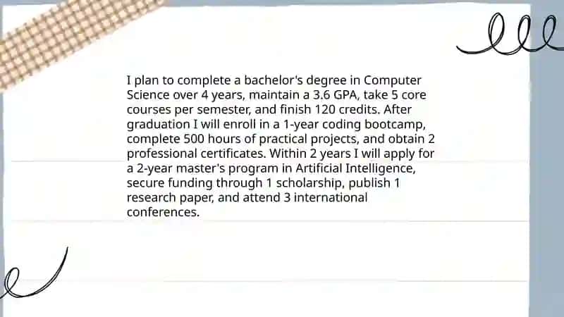My plans for the future 4