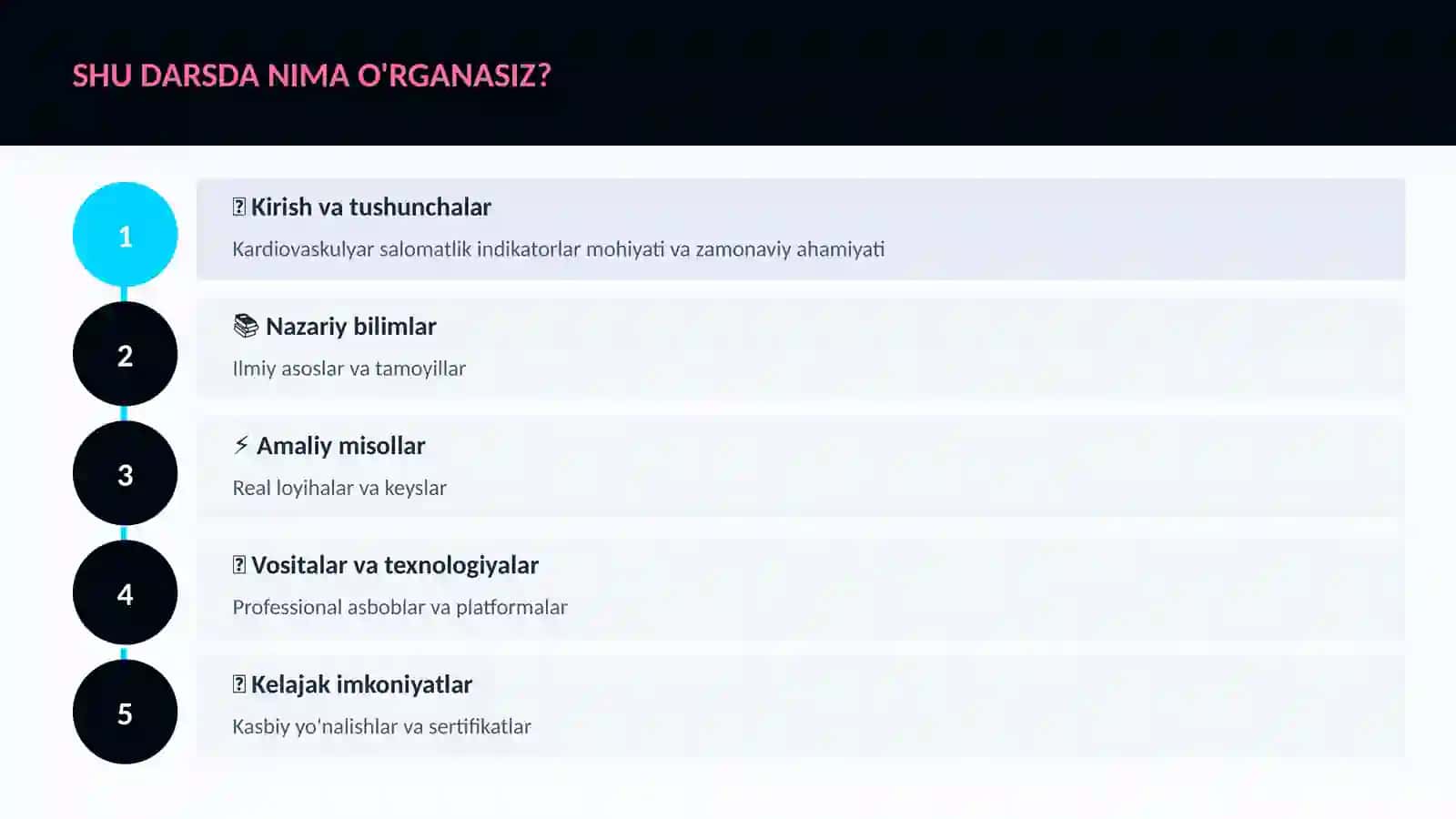 Kardiovaskulyar salomatlik indikatorlar 4