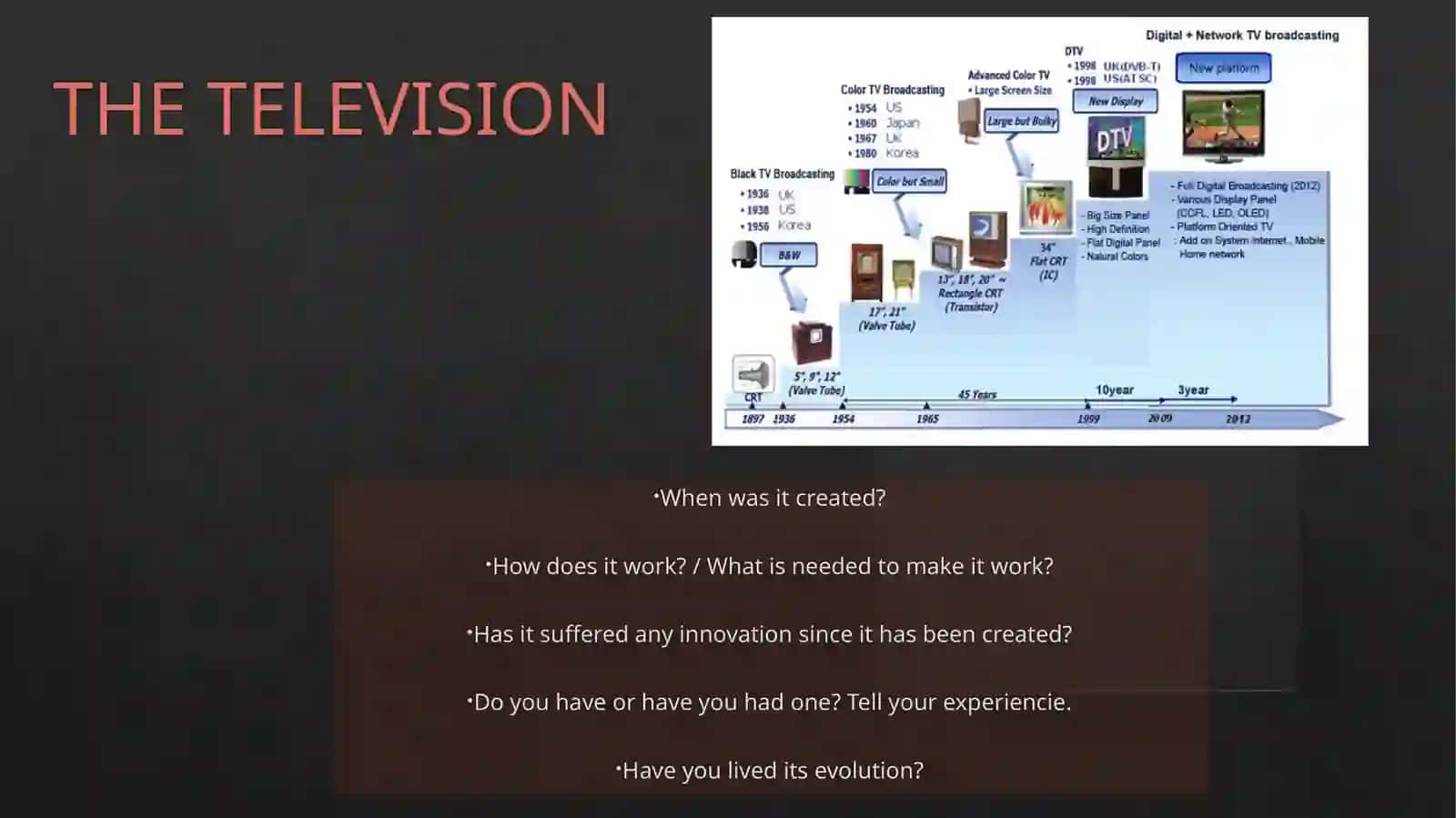 Inventions 4
