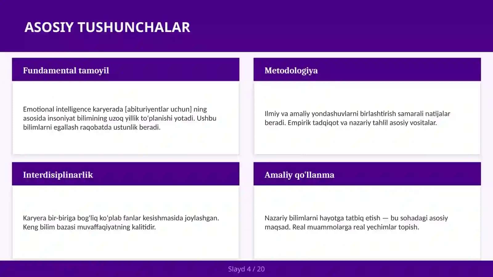 Emotional intelligence karyerada [abituriyentlar uchun] 4