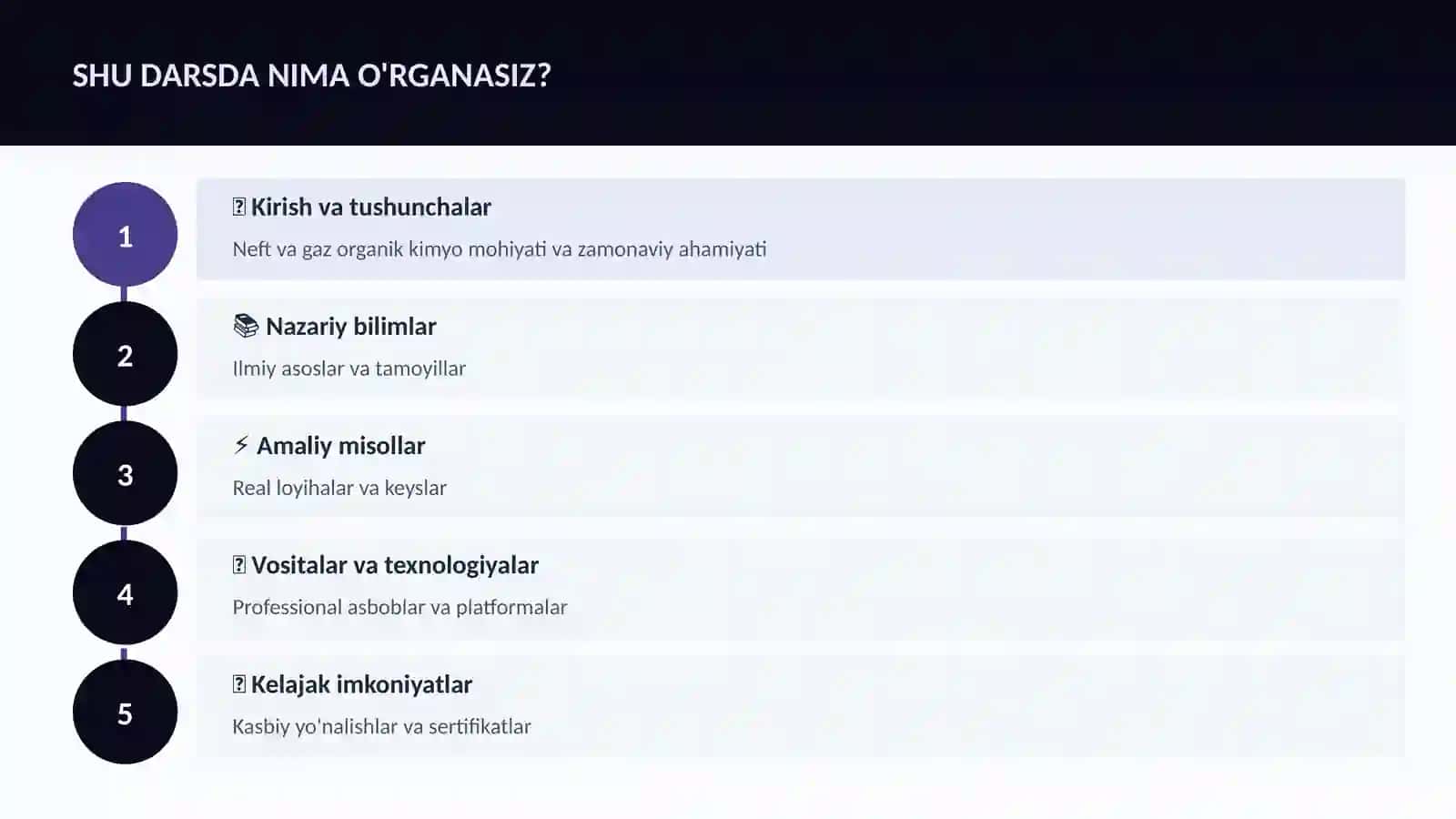 Neft va gaz organik kimyo 4
