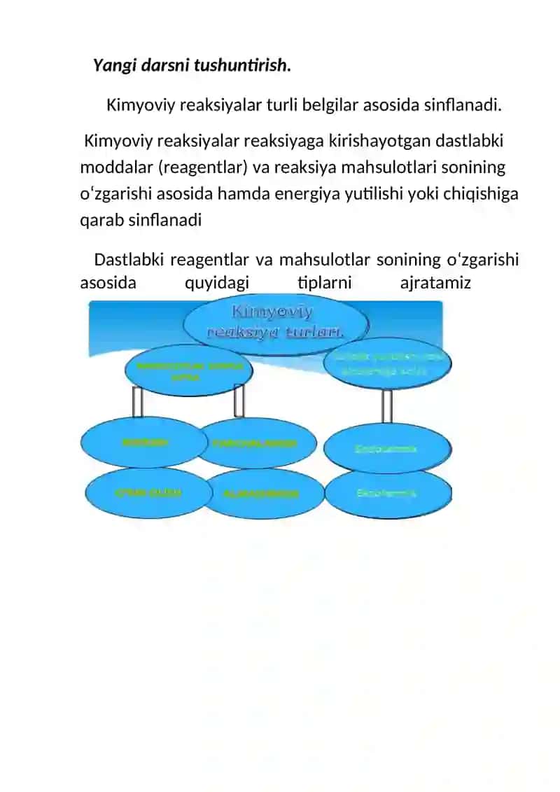 Kimyo Darsi 4